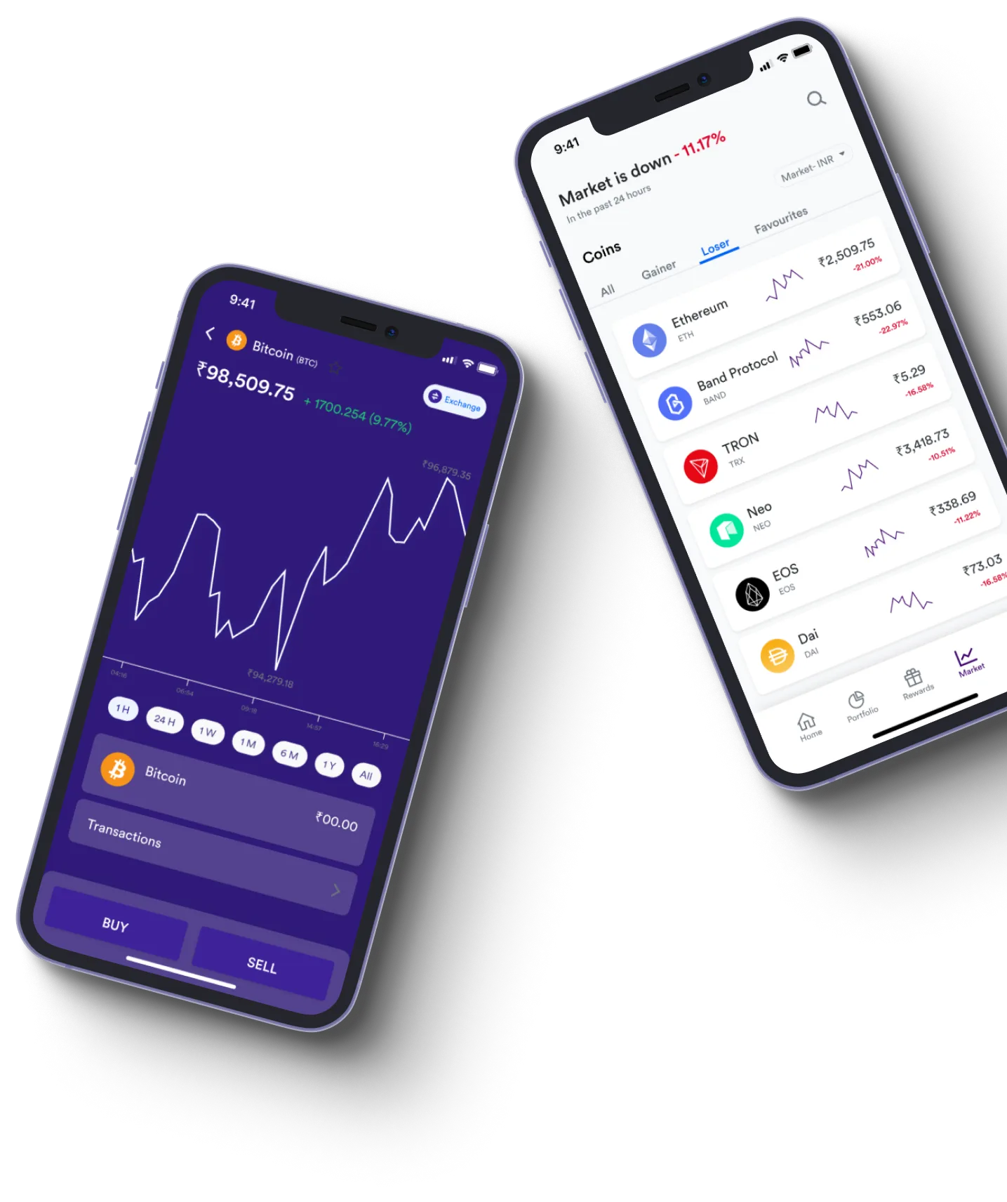 Dralthar Triunfo - What exactly is online trading?